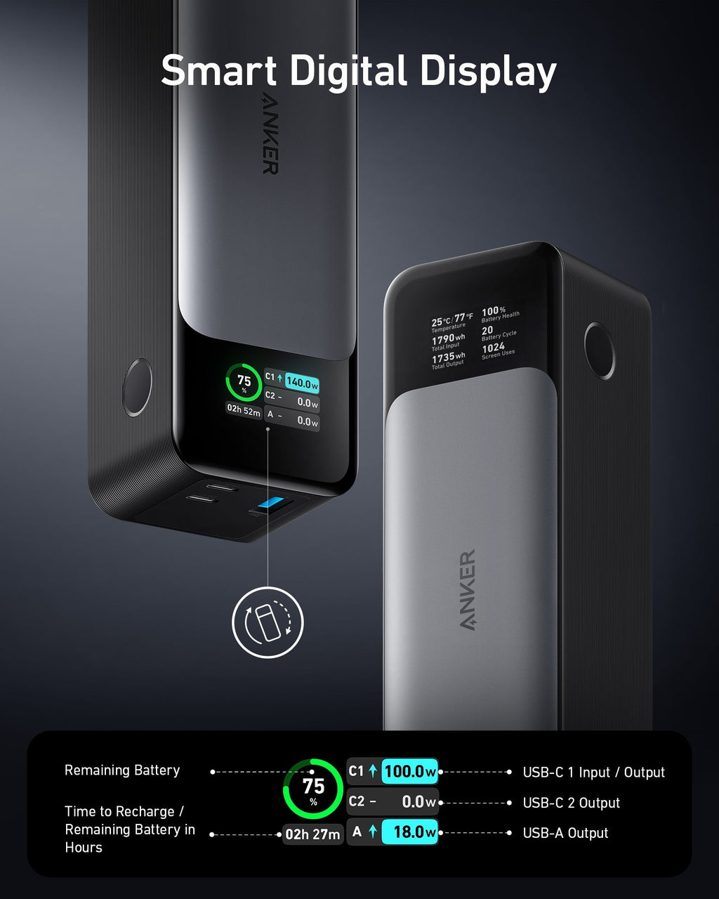 Anker 737 24K 140W Power Bank.