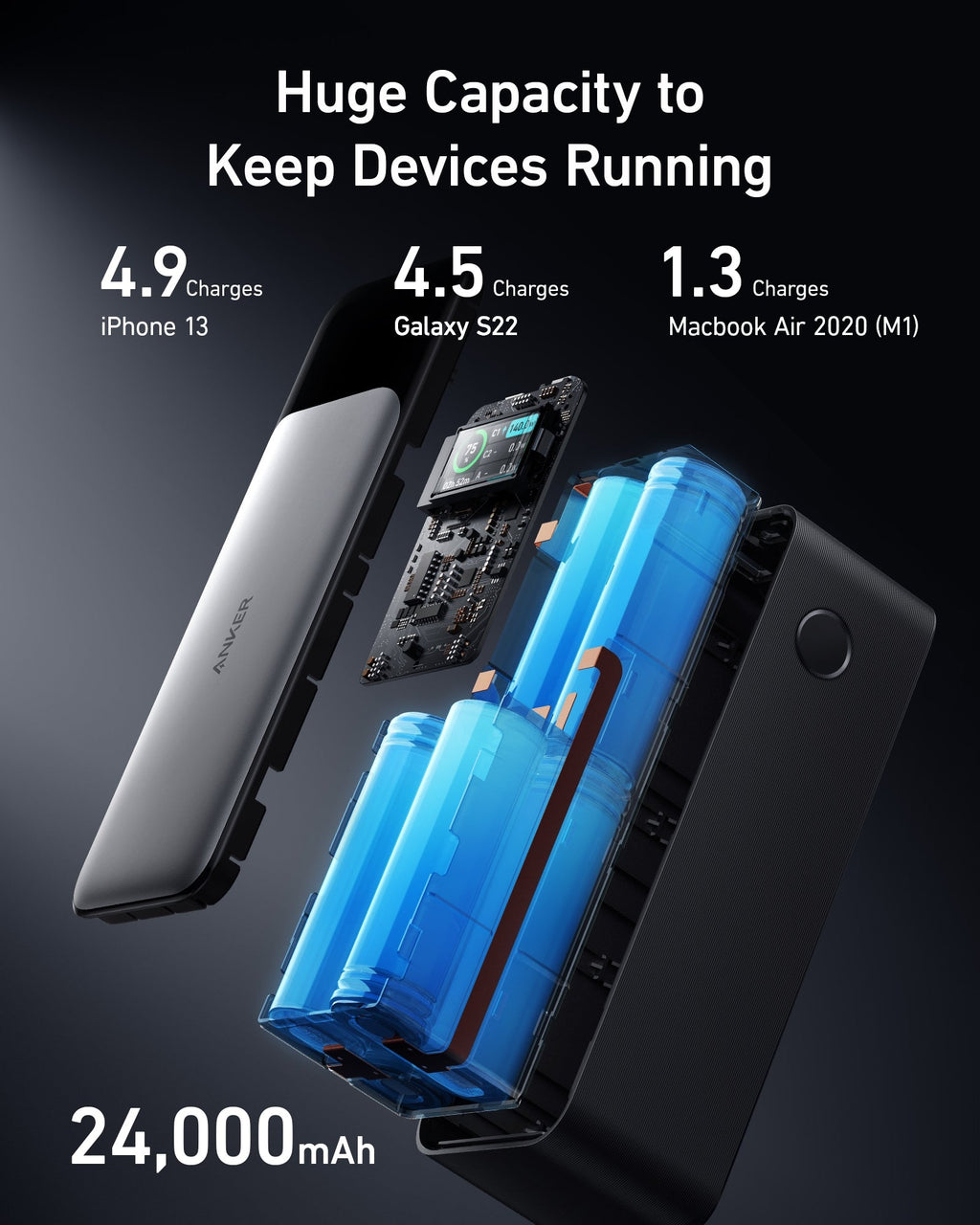 Anker 737 24K 140W Power Bank.