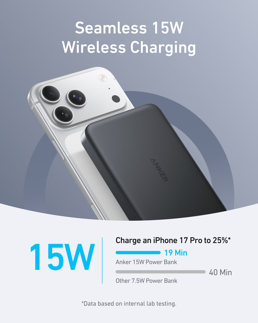 Anker MagGo 10K Slim Wireless Power Bank