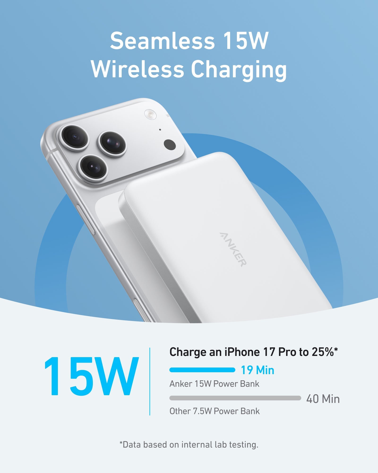 Anker MagGo 10K Slim Wireless Power Bank