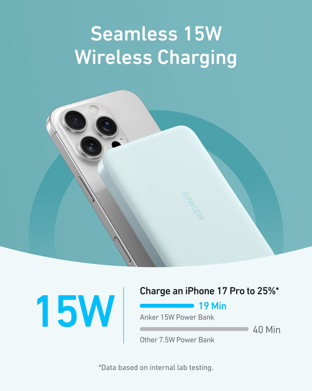 Anker MagGo 10K Slim Wireless Power Bank