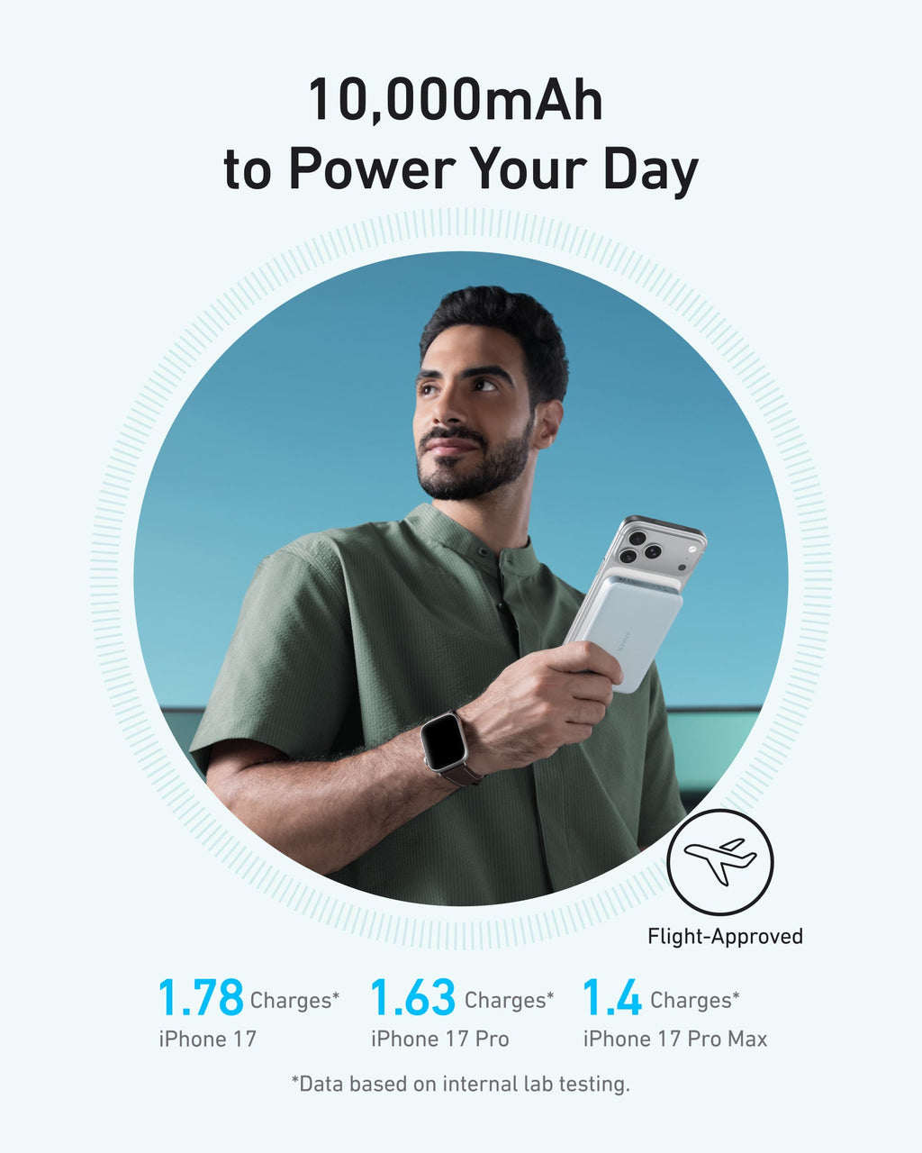 Anker MagGo 10K Slim Wireless Power Bank