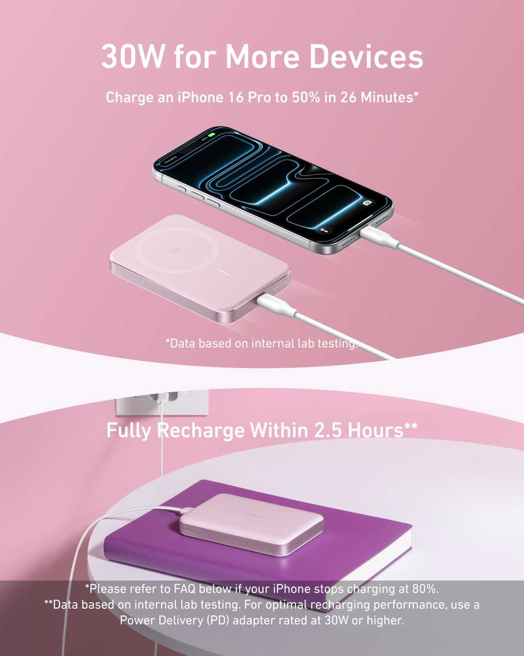 Anker MagGo 10K Slim Wireless Power Bank