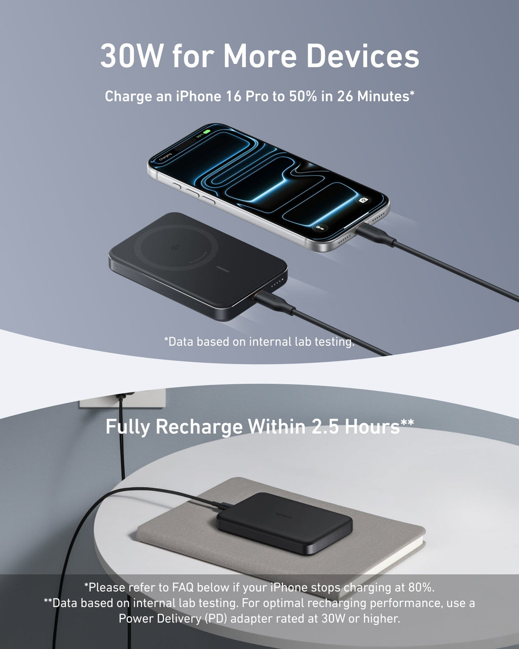 Anker MagGo 10K Slim Wireless Power Bank