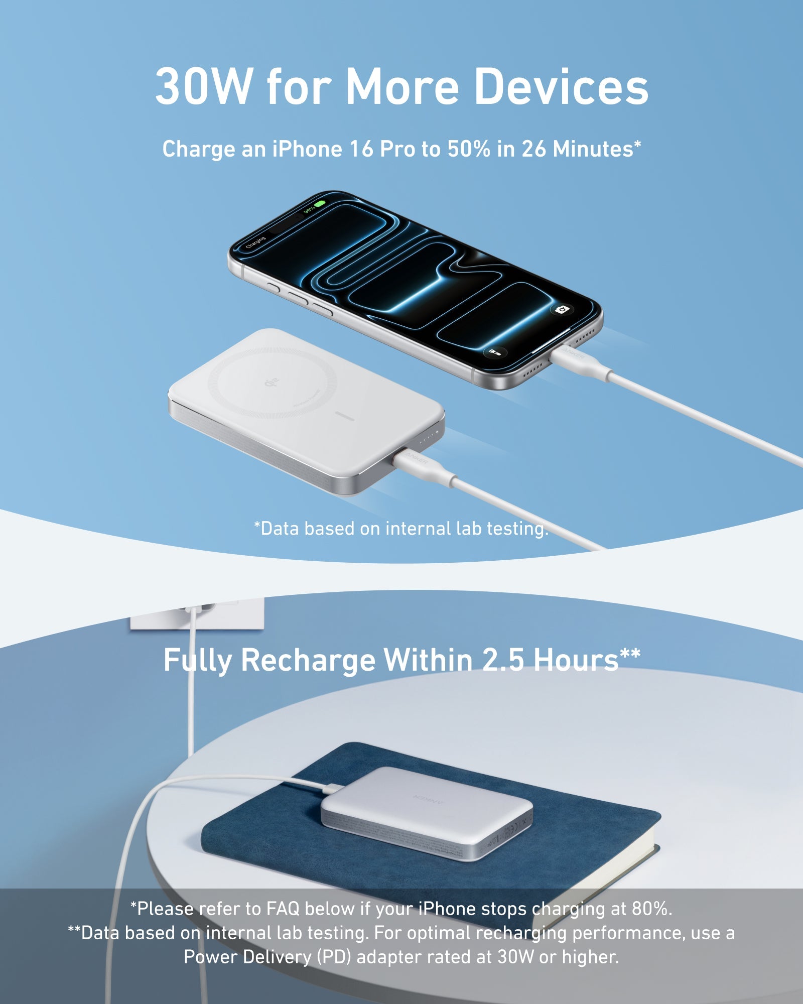 Anker MagGo 10K Slim Wireless Power Bank
