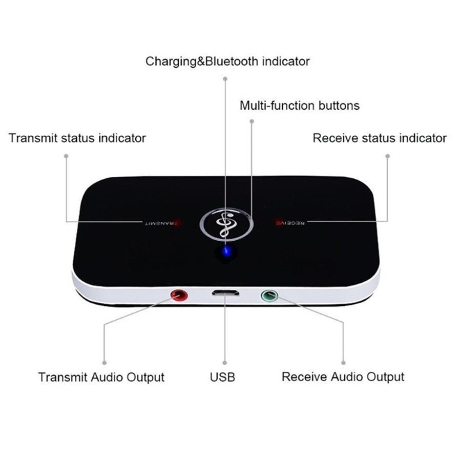 Bluetooth 5.0 Transmitter & Receiver – RCA/3.5mm Audio Adapter