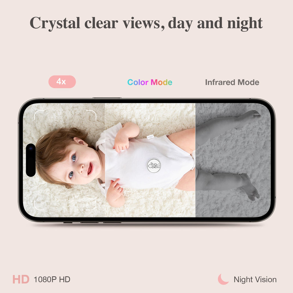 Sense-U AI Indoor Baby Monitor Camera with App