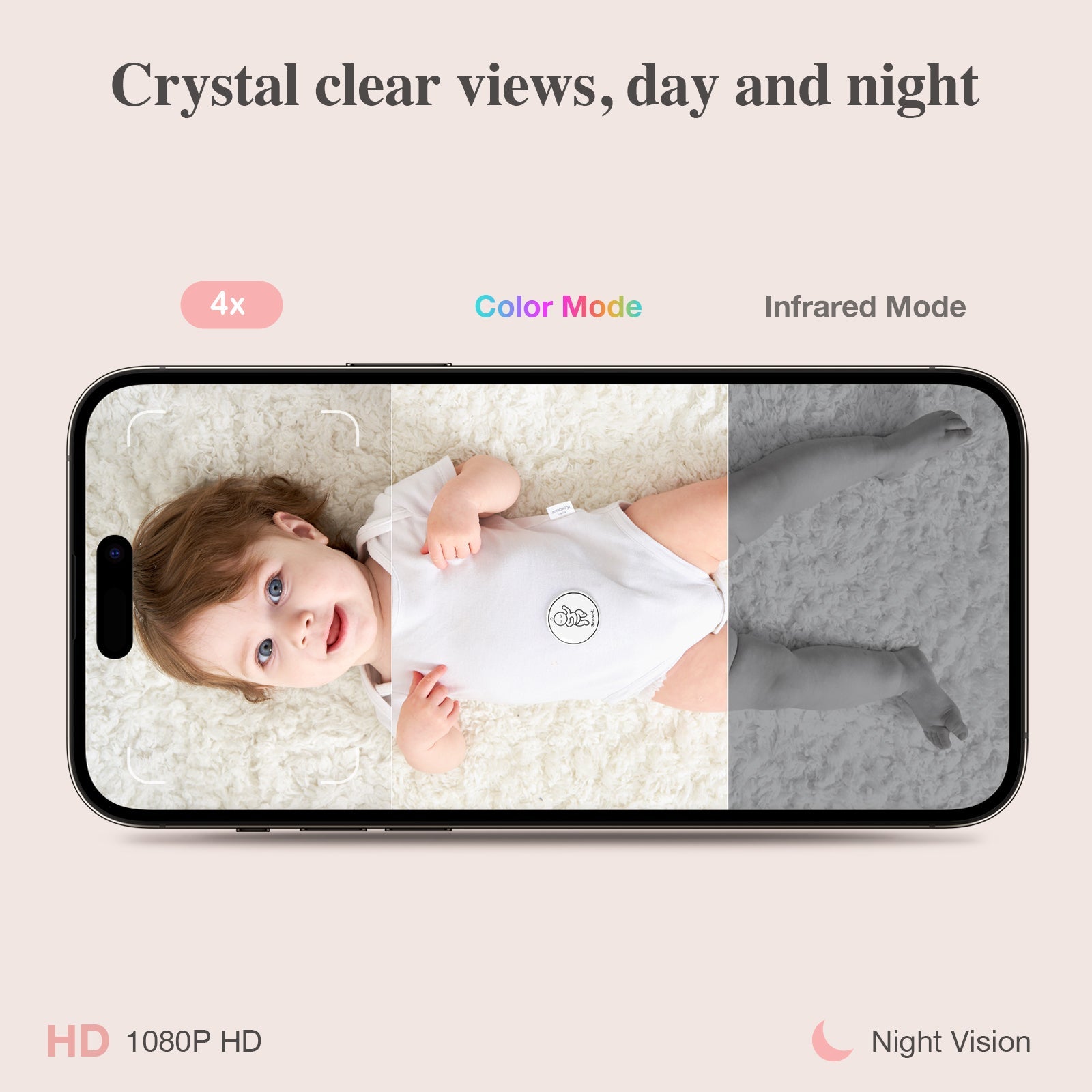 Sense-U AI Indoor Baby Monitor Camera with App
