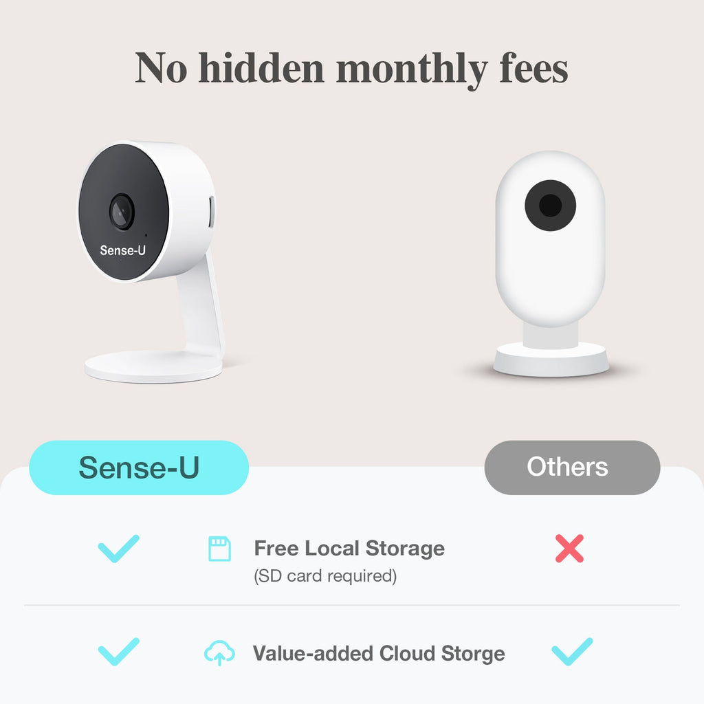 Sense-U AI Indoor Baby Monitor Camera with App