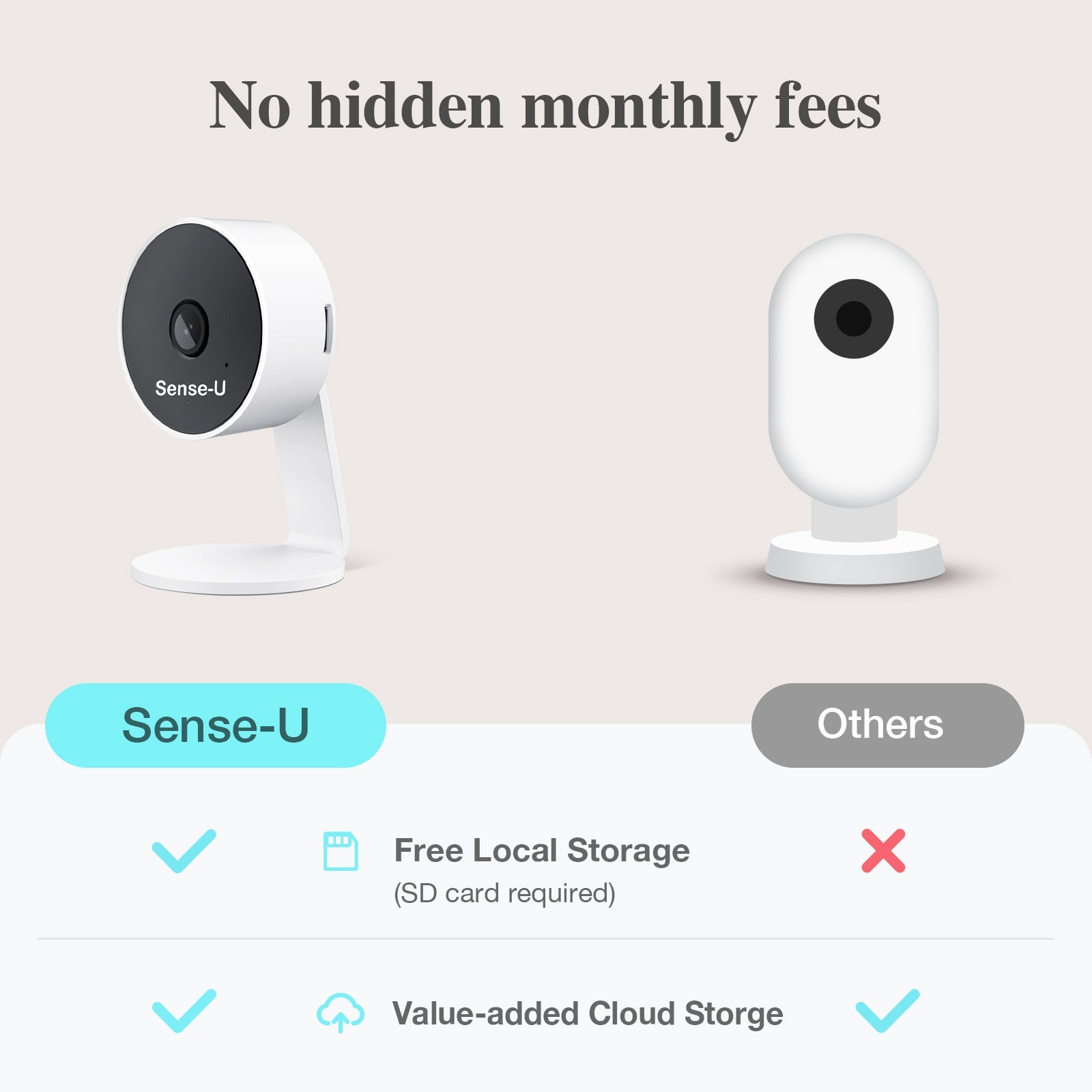 Sense-U AI Indoor Baby Monitor Camera with App