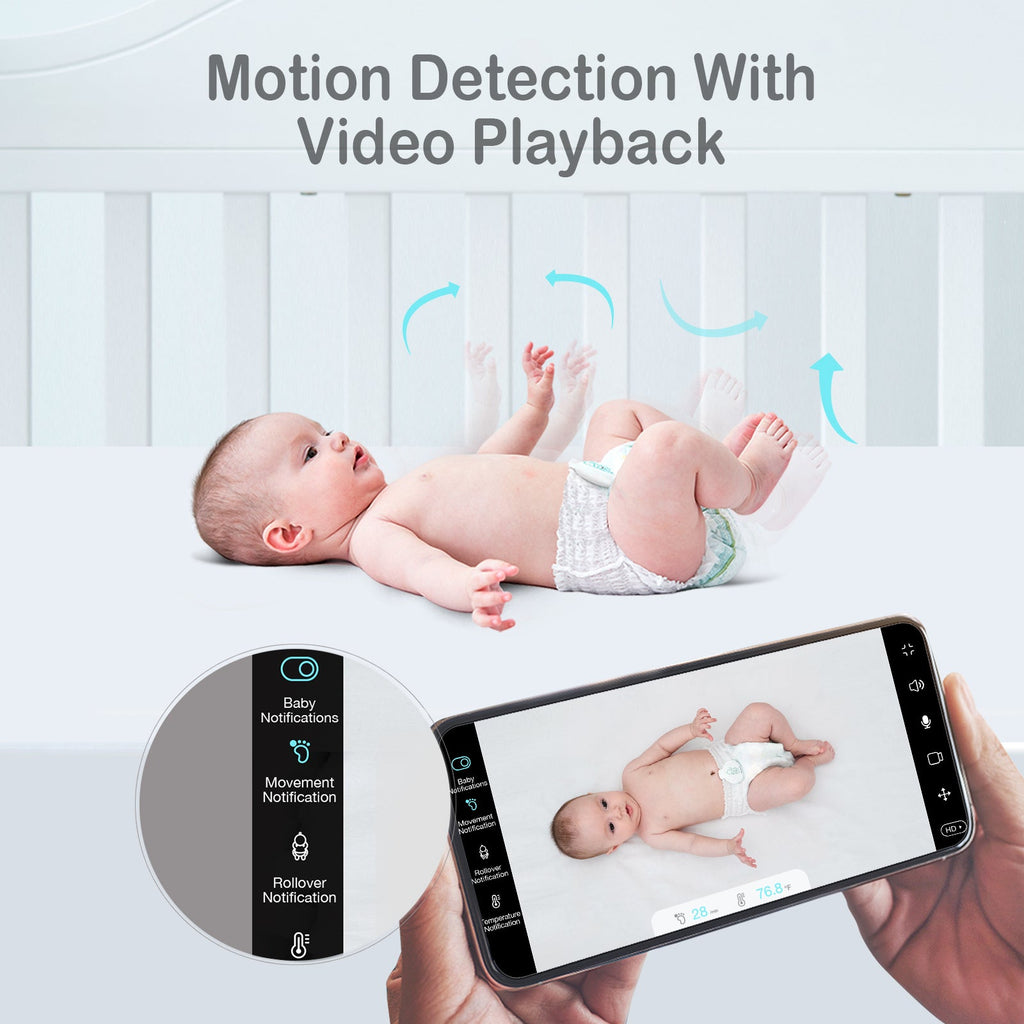 Sense-U AI Indoor Baby Monitor Camera with App