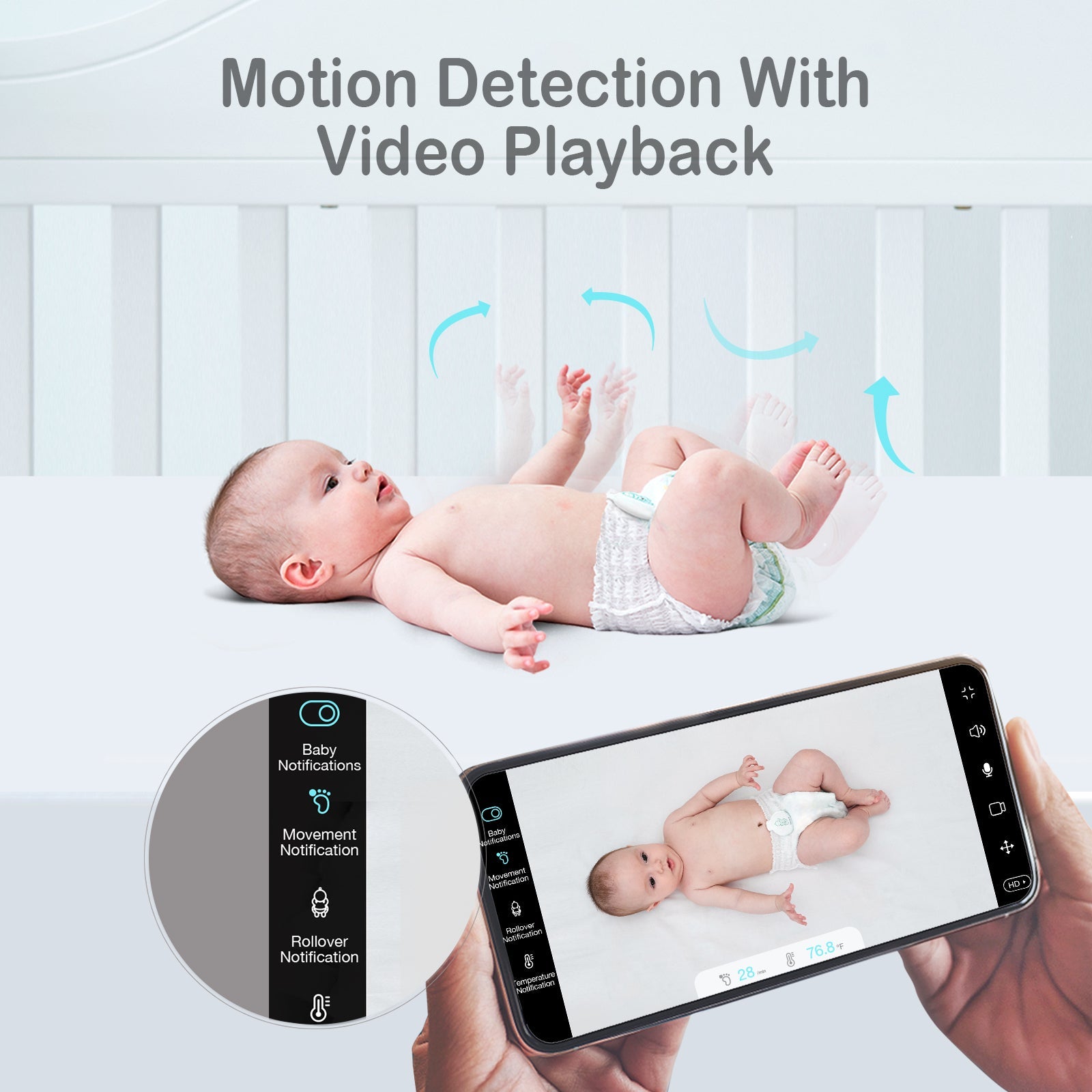 Sense-U AI Indoor Baby Monitor Camera with App
