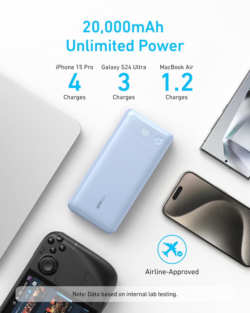 Anker 20K 87W Power Bank with Built-In USB-C Cable
