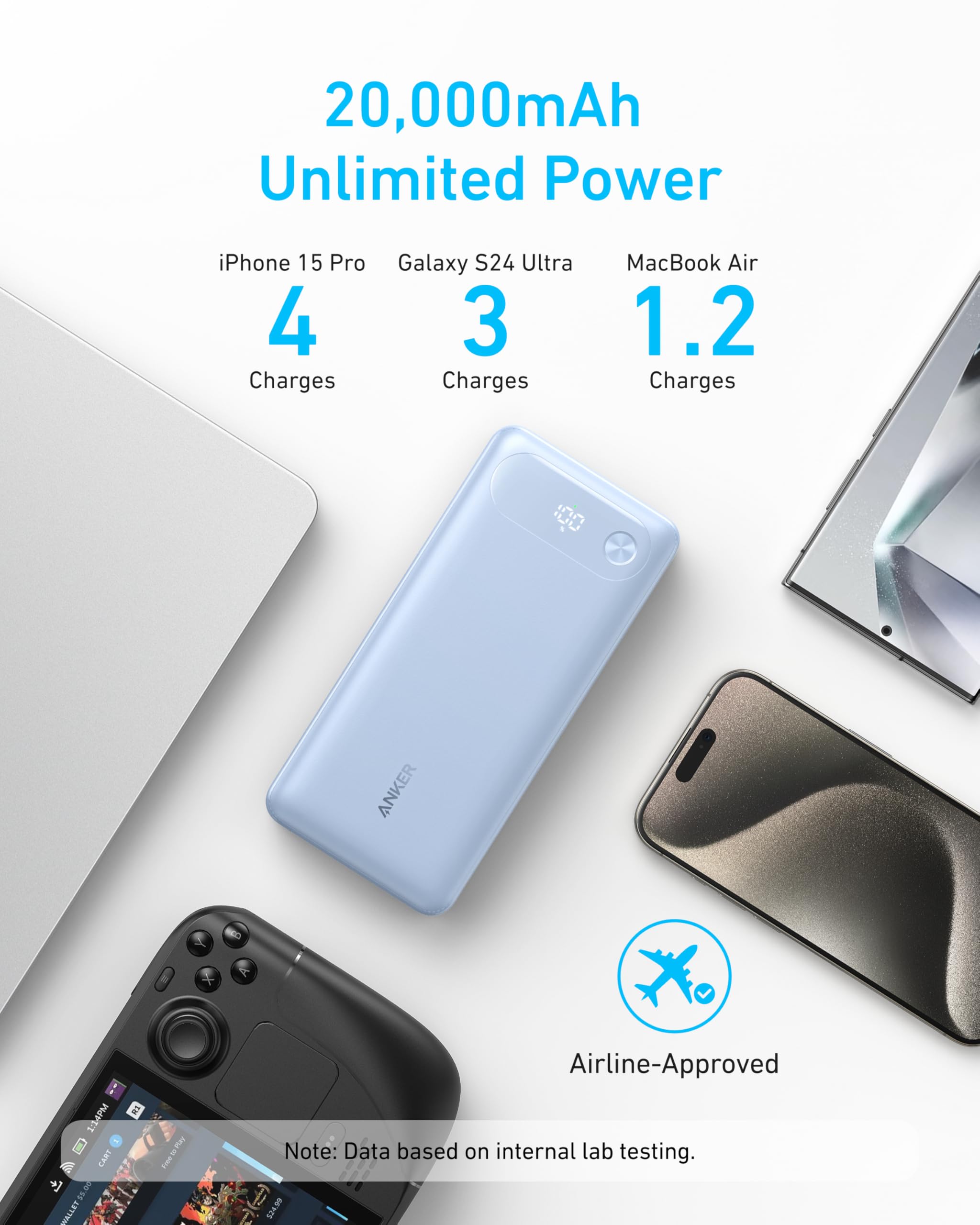 Anker 20K 87W Power Bank with Built-In USB-C Cable