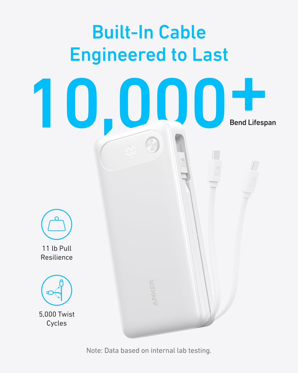 Anker 20K 87W Power Bank with Built-In USB-C Cable