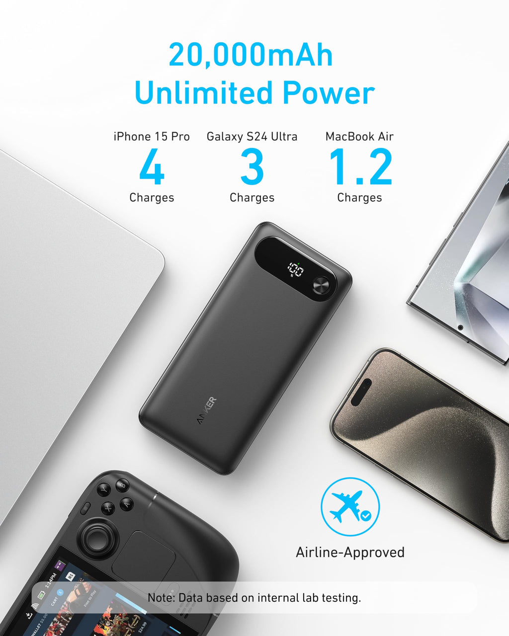 Anker 20K 87W Power Bank with Built-In USB-C Cable