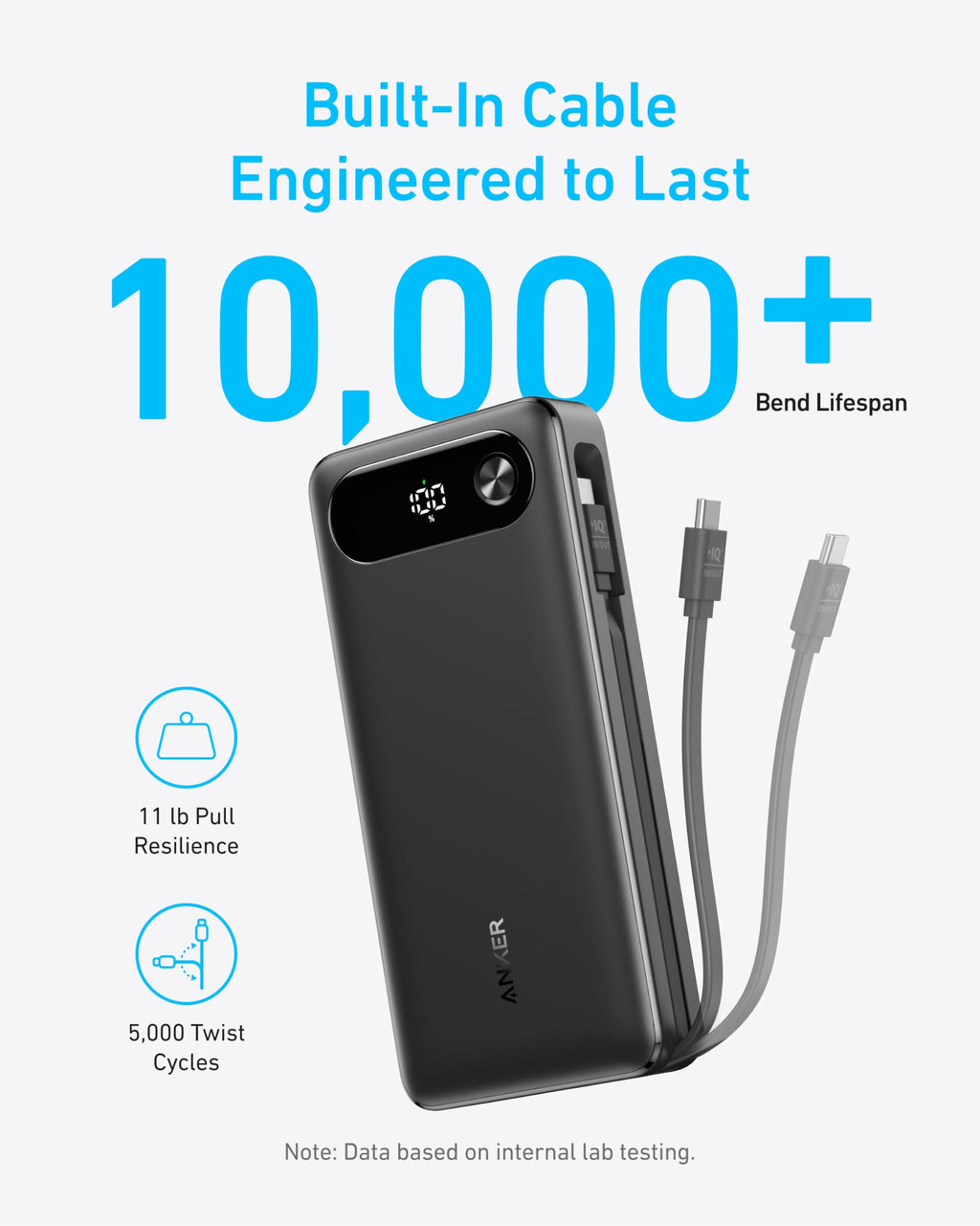 Anker 20K 87W Power Bank with Built-In USB-C Cable