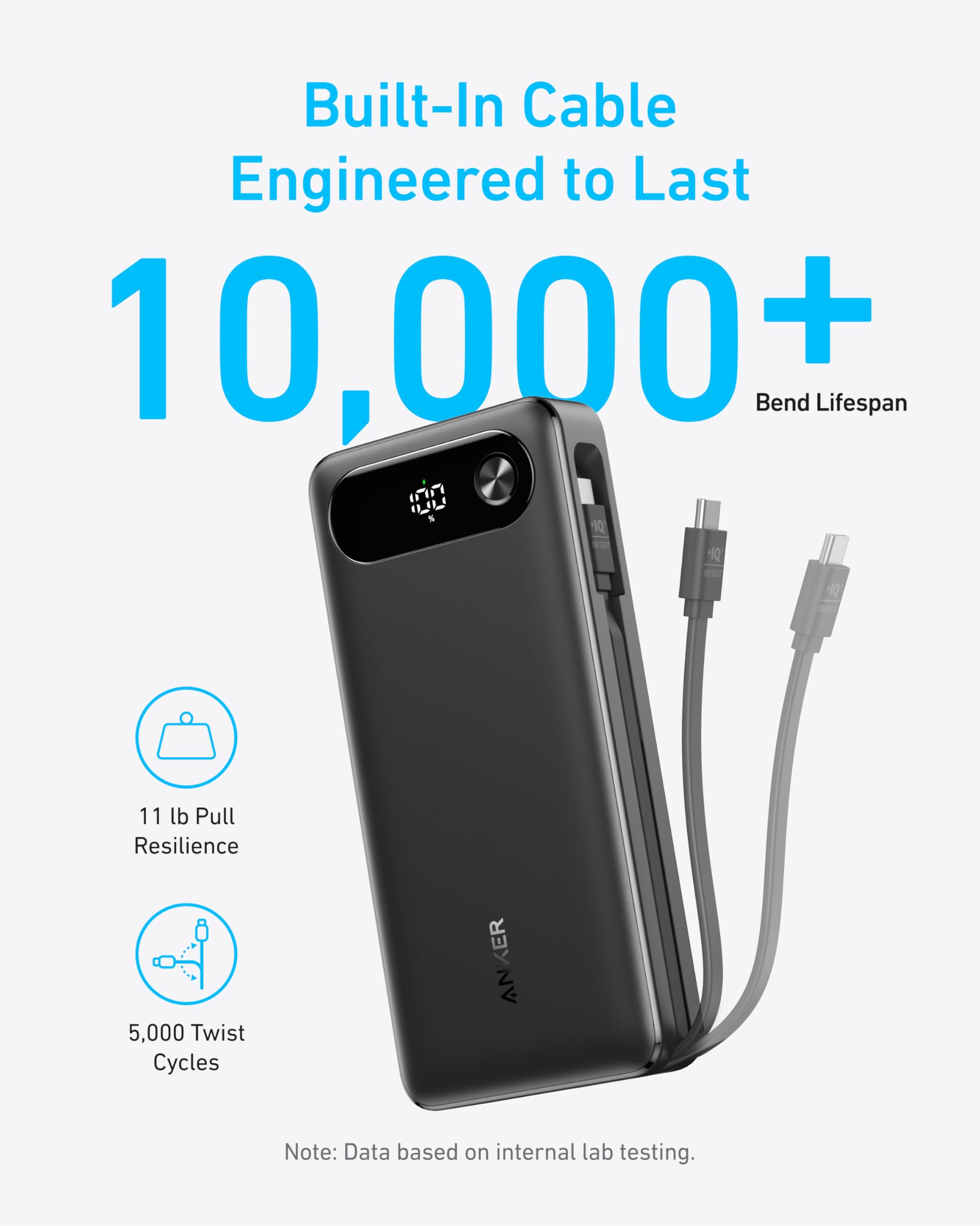 Anker 20K 87W Power Bank with Built-In USB-C Cable